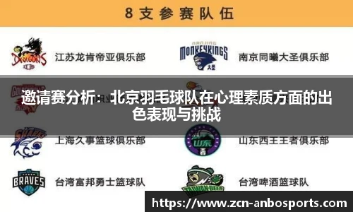 邀请赛分析:北京羽毛球队在心理素质方面的出色表现与挑战
