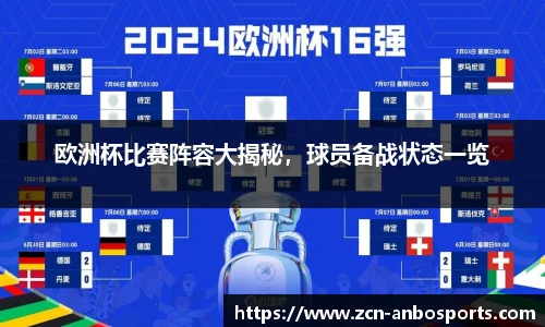 欧洲杯比赛阵容大揭秘，球员备战状态一览