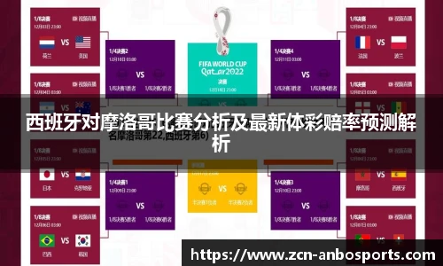 西班牙对摩洛哥比赛分析及最新体彩赔率预测解析