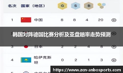 安博体育官方入口